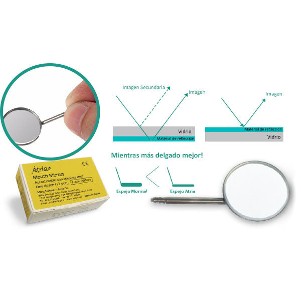 Espejo Plano intraoral Rodio Atria