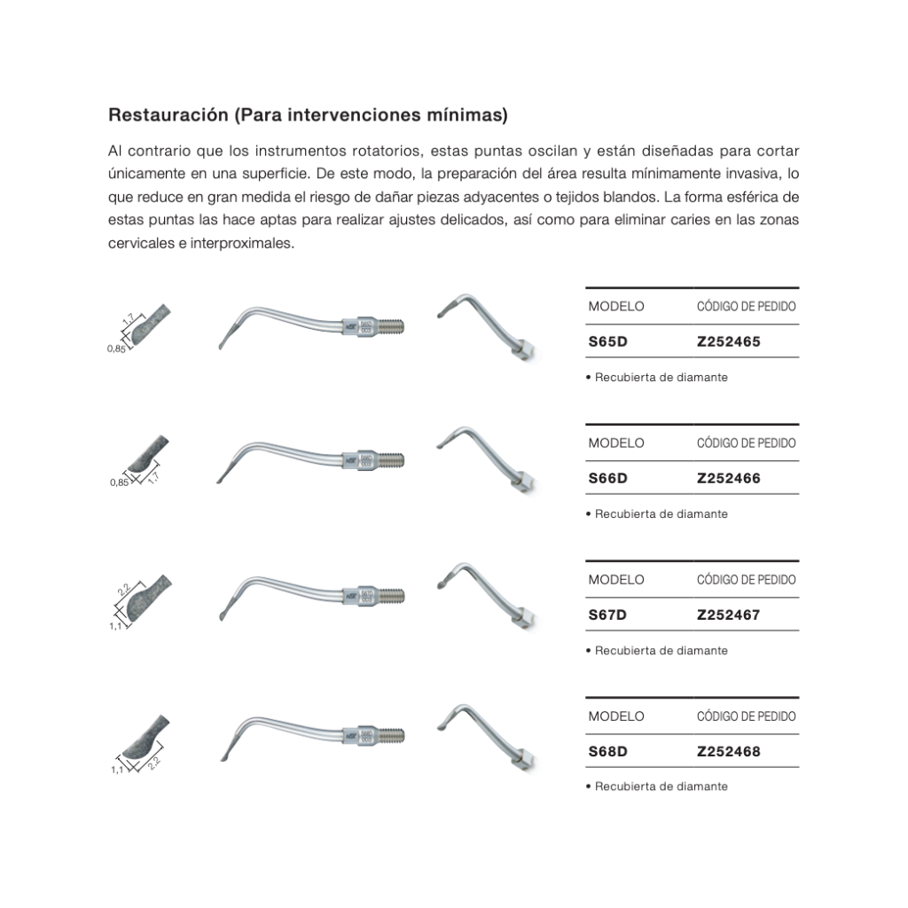 Punta de Scaler S68D NSK