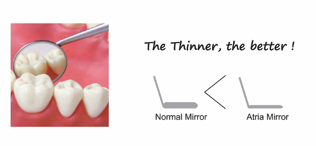 Espejo Plano intraoral Rodio Atria