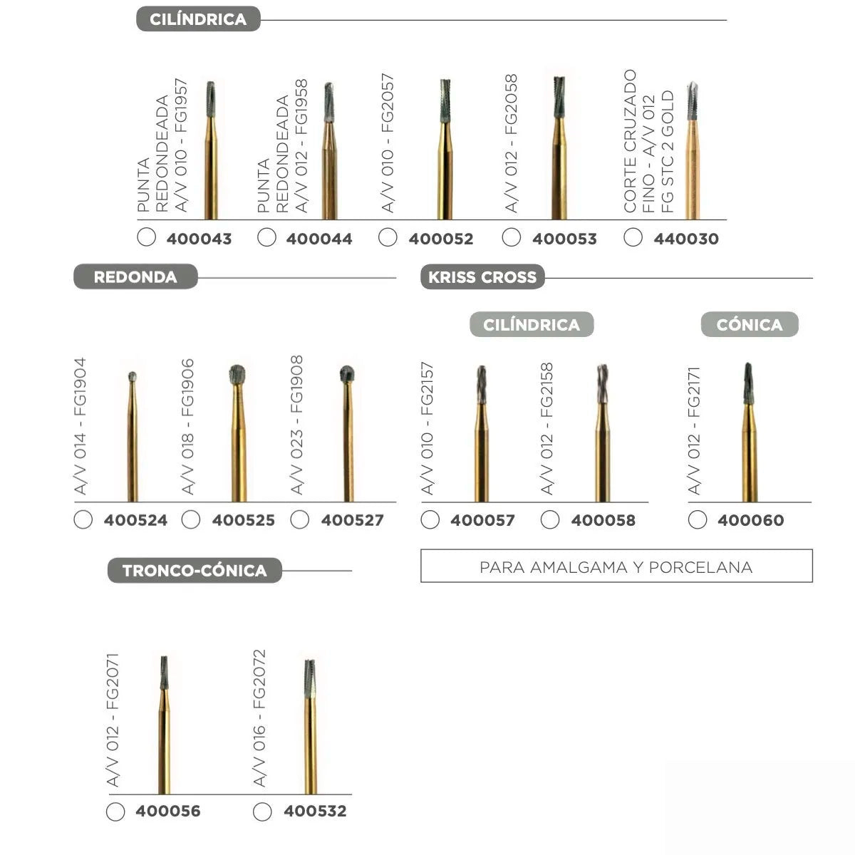 Fresa Transmetálica Cilíndrica Extremo Redondo Alta Velocidad Kerr
