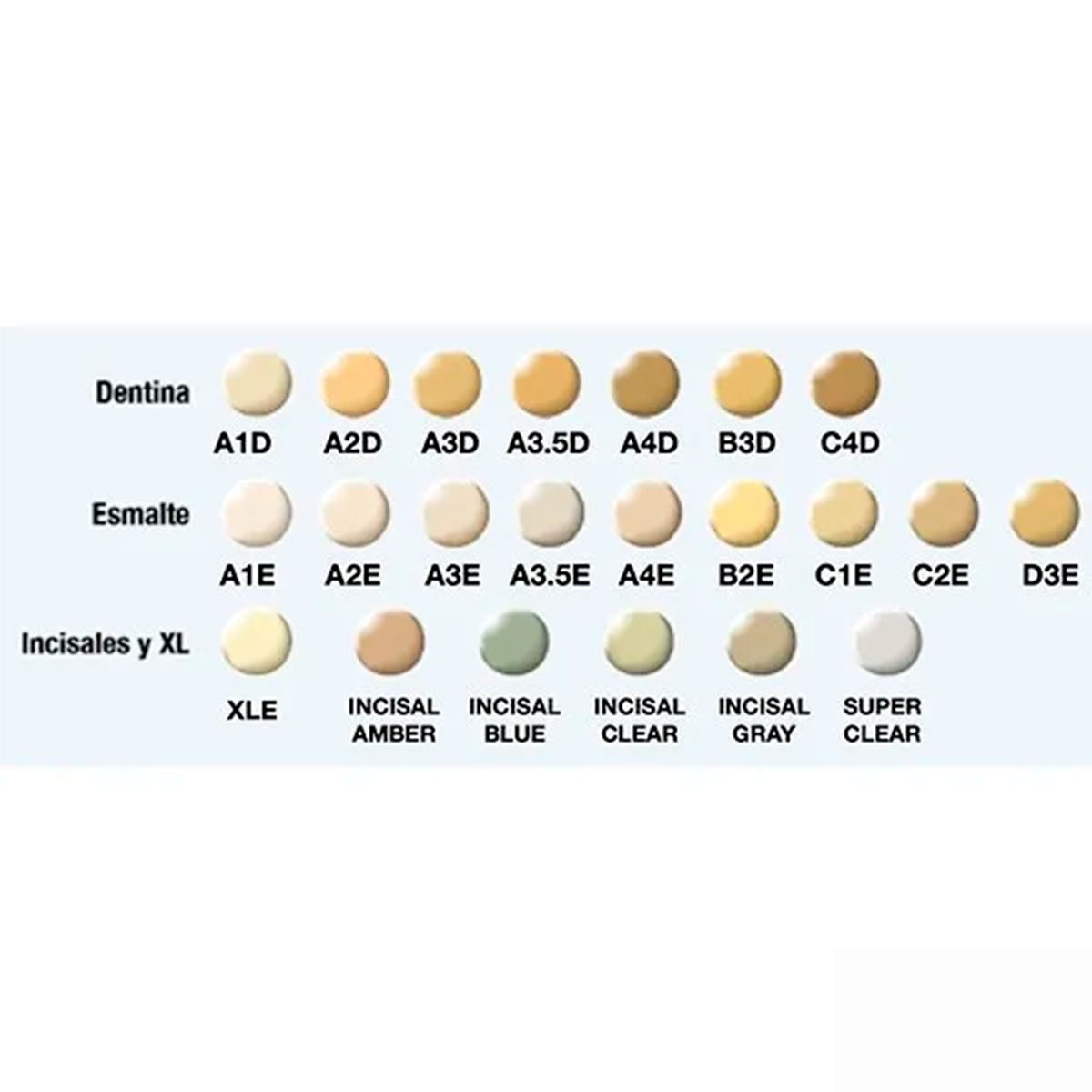 Composite nanohíbrido universal Harmonize Kerr