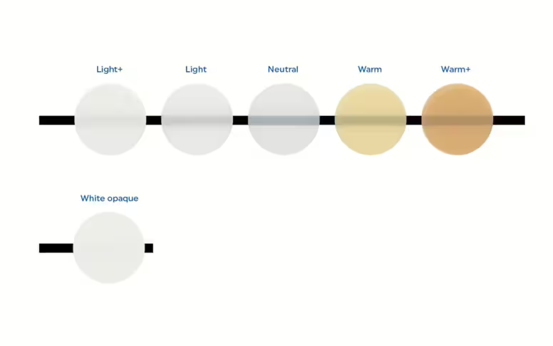 Variolink Esthetic Try Ivoclar