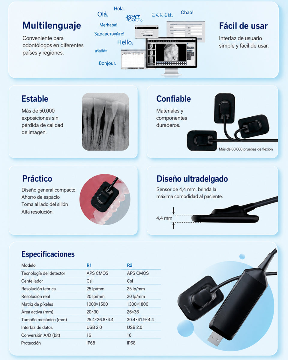 Sensor Digital para RX Refine