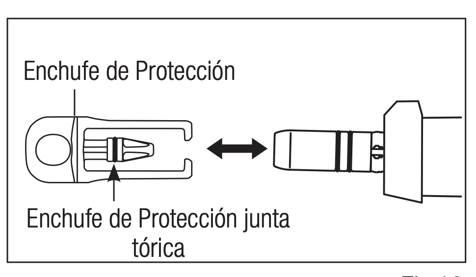 Tapón de Protección para Surgic PRO / AP NSK